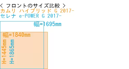 #カムリ ハイブリッド G 2017- + セレナ e-POWER G 2017-